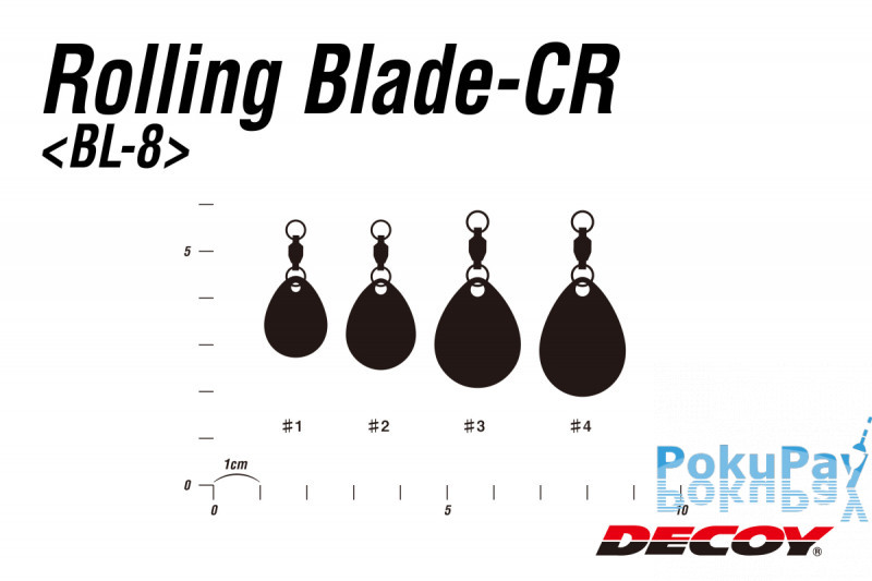 Пелюстка Decoy Rolling Blade CR Gold 02, 2шт