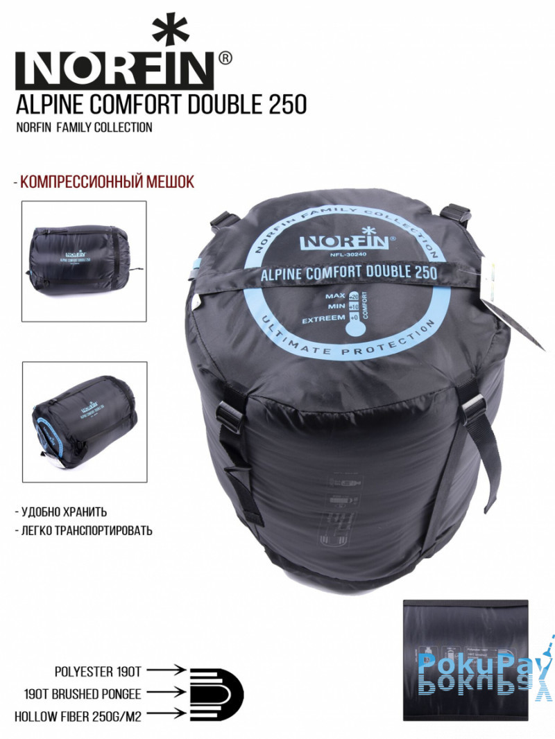 Спальний мішок ковдра двомісний Norfin Alpine Comfort Double 250 R (NFL-30240)