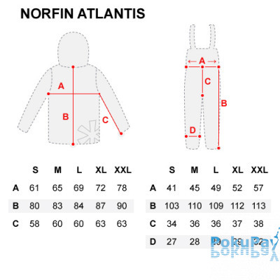 Костюм зимний Norfin Atlantis Plus M (448002-M)
