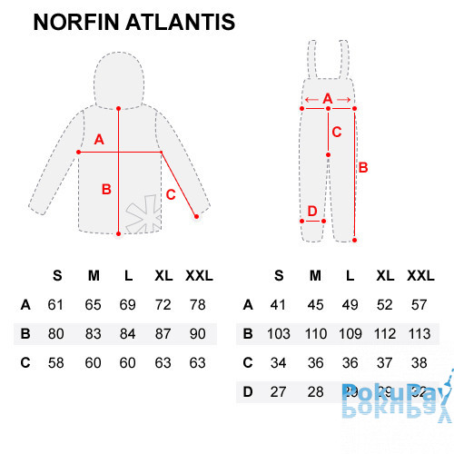 Костюм зимний Norfin Atlantis Plus S (448001-S)